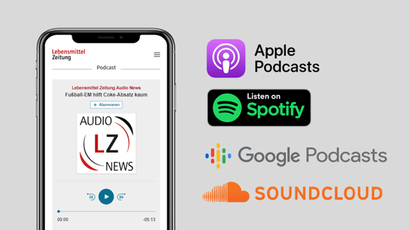 Always up to date! You can find LZ Audio News in all popular podcast apps such as Spotify, Apple Podcast, Google Podcast and Soundcloud.